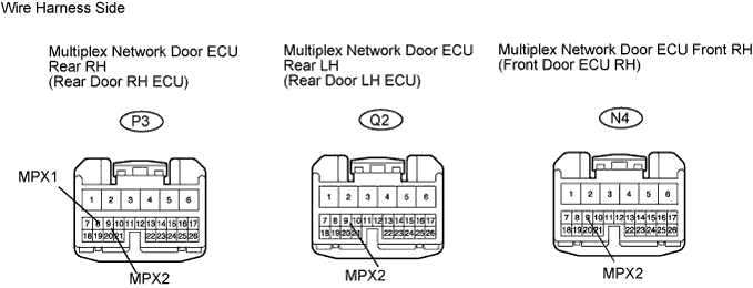 Lexus Gs430, Gs300. Uzs190 Grs190.Multiplex Communication.Multiplex Communication System.
Dtc
  B1216  Rear Door Ecu Rh Communication Stop