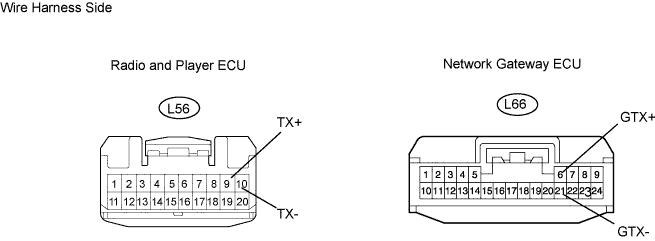 Lexus Gs430, Gs300. Uzs190 Grs190.Multiplex Communication.Multiplex Communication System.
Dtc
  B1248  Avc-Lan Communication Impossible