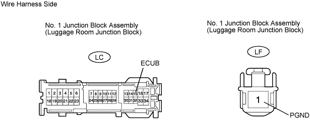 Lexus Gs430, Gs300. Uzs190 Grs190.Multiplex Communication.Multiplex Communication System.
Dtc
  B1263  Luggage Room Junction Block Ecu Communication Stop