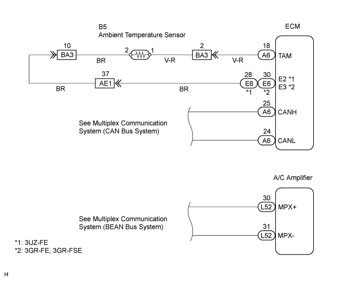 Lexus Gs430, Gs300. Uzs190 Grs190.Air Conditioning.Air Conditioning System.
Dtc
B1412/12 Ambient Temperature Sensor Circuit