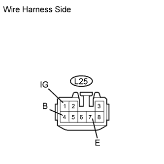Lexus Gs430, Gs300. Uzs190 Grs190.Lighting.Lighting System.Lighting System  Turn Signal Light Circuit