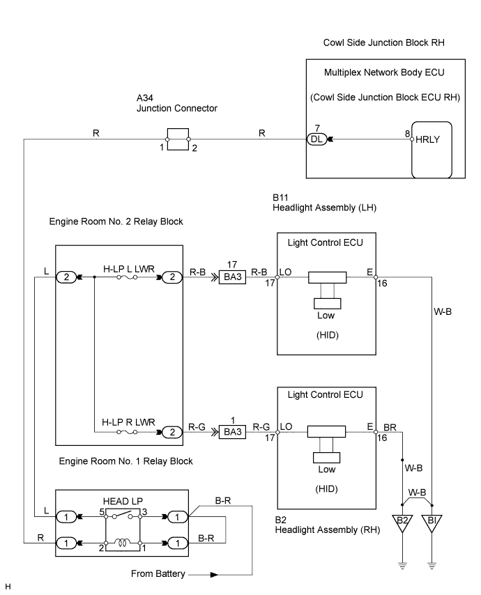 Lexus Gs430, Gs300. Uzs190 Grs190.Lighting.Lighting System.Lighting System  Headlight Relay Circuit