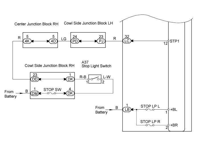 Lexus Gs430, Gs300. Uzs190 Grs190.Lighting.Lighting System.Lighting System  Stop Light Circuit