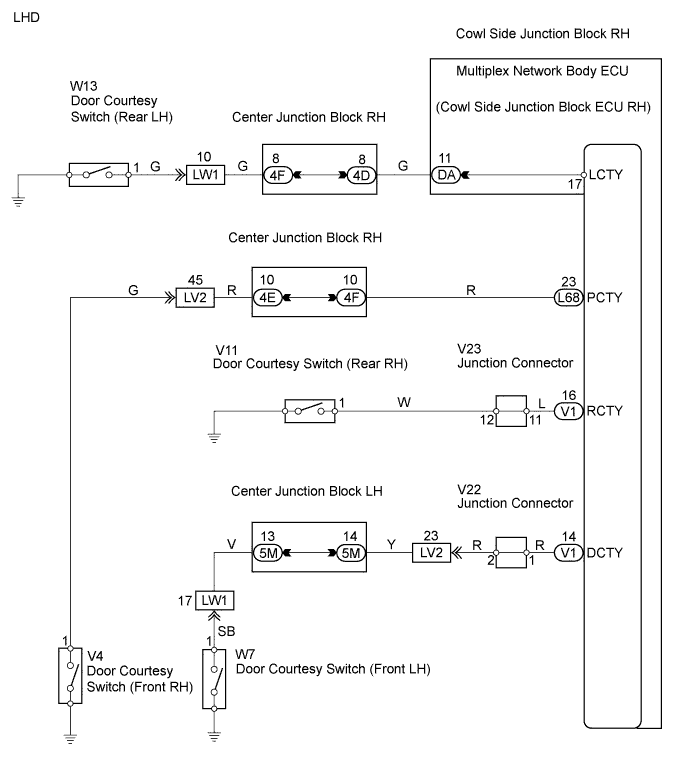 Lexus Gs430, Gs300. Uzs190 Grs190.Lighting.Lighting System.Lighting System  Door Courtesy Switch Circuit