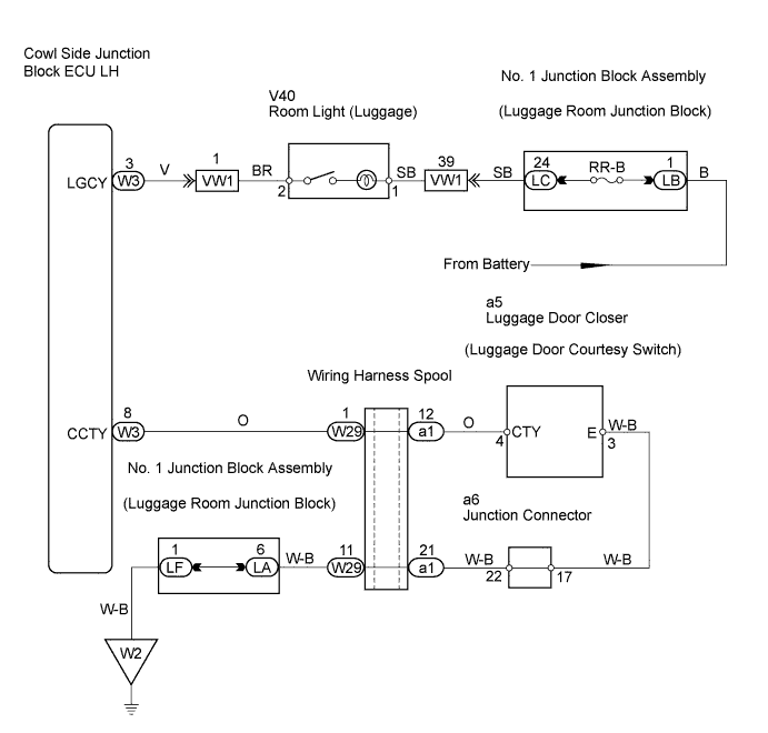 Lexus Gs430, Gs300. Uzs190 Grs190.Lighting.Lighting System.Lighting System  Luggage Room Light Circuit