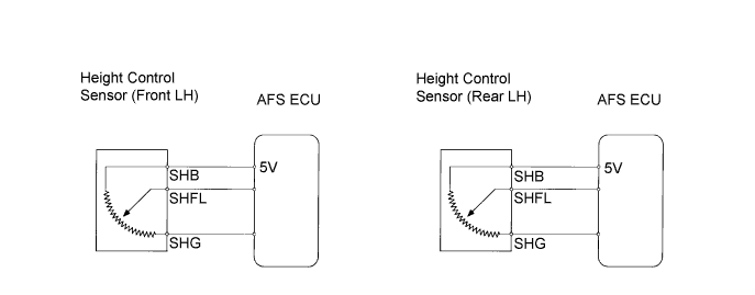 Lexus Gs430, Gs300. Uzs190 Grs190.Lighting.Lighting System.Lighting System  Height Control Sensor Circuit
