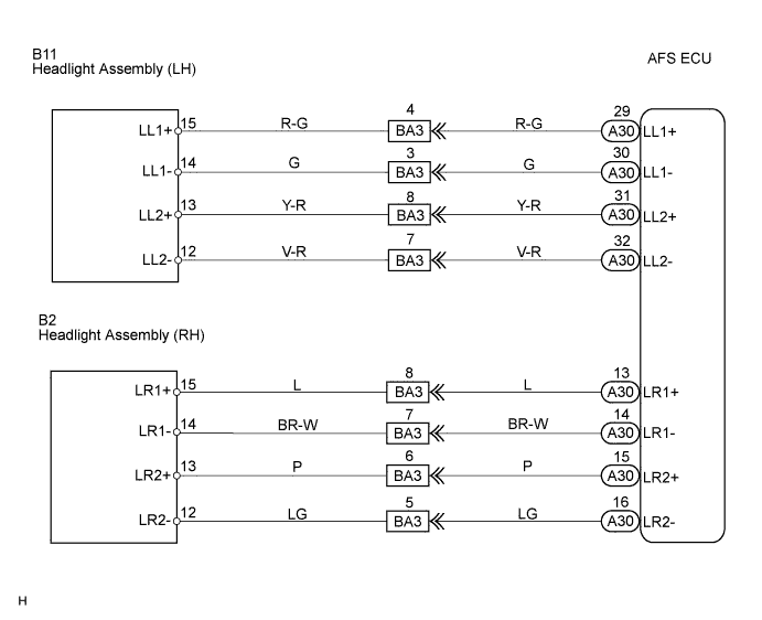 Lexus Gs430, Gs300. Uzs190 Grs190.Lighting.Lighting System.Lighting System  Headlight Beam Level Control Actuator Circuit