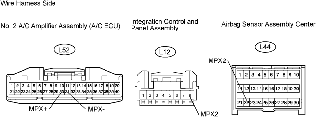 Lexus Gs430, Gs300. Uzs190 Grs190.Multiplex Communication.Multiplex Communication System.
Dtc
  B1262  A/C Ecu Communication Stop