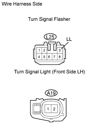 Lexus Gs430, Gs300. Uzs190 Grs190.Lighting.Lighting System.Lighting System  Turn Signal Light Circuit