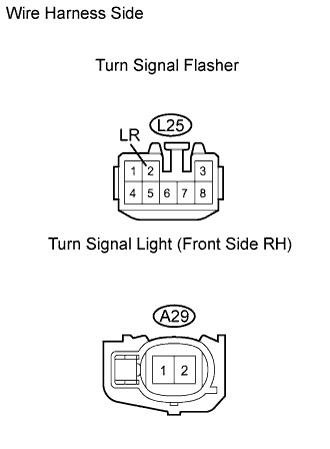 Lexus Gs430, Gs300. Uzs190 Grs190.Lighting.Lighting System.Lighting System  Turn Signal Light Circuit