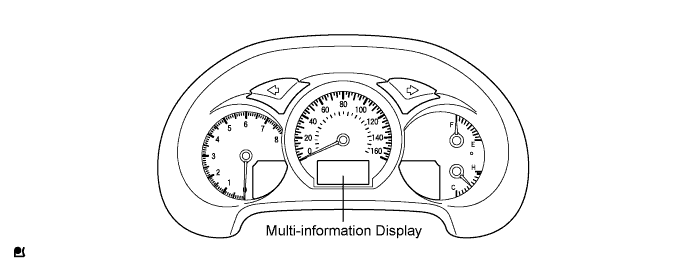 Lexus Gs430, Gs300. Uzs190 Grs190.Meter.Meter / Gauge System.Meter / Gauge System System Description
