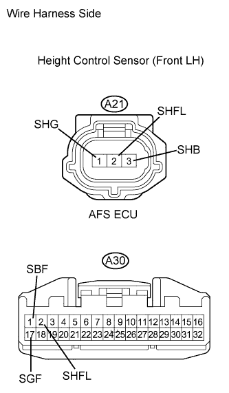 Lexus Gs430, Gs300. Uzs190 Grs190.Lighting.Lighting System.Lighting System  Height Control Sensor Circuit