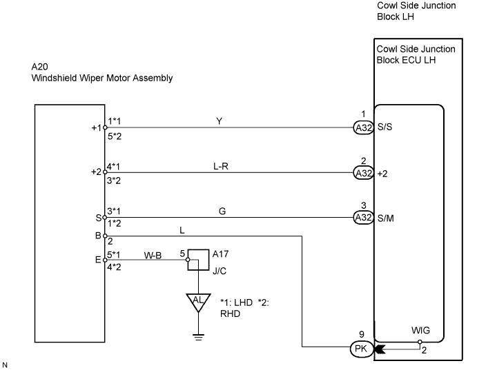 Lexus Gs430, Gs300. Uzs190 Grs190.Wiper And Washer.Wiper And Washer System.Wiper And Washer System  Front Wiper Motor Circuit