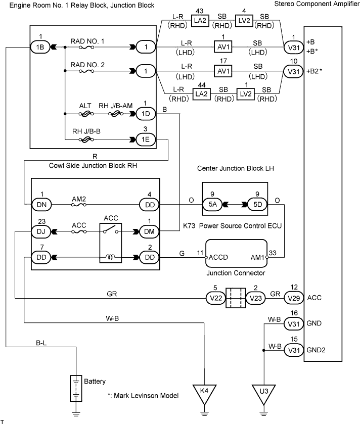 Lexus Gs430, Gs300. Uzs190 Grs190.Audio Visual.Audio And Visual System.Audio And Visual System  Stereo Component Amplifier Power Source Circuit