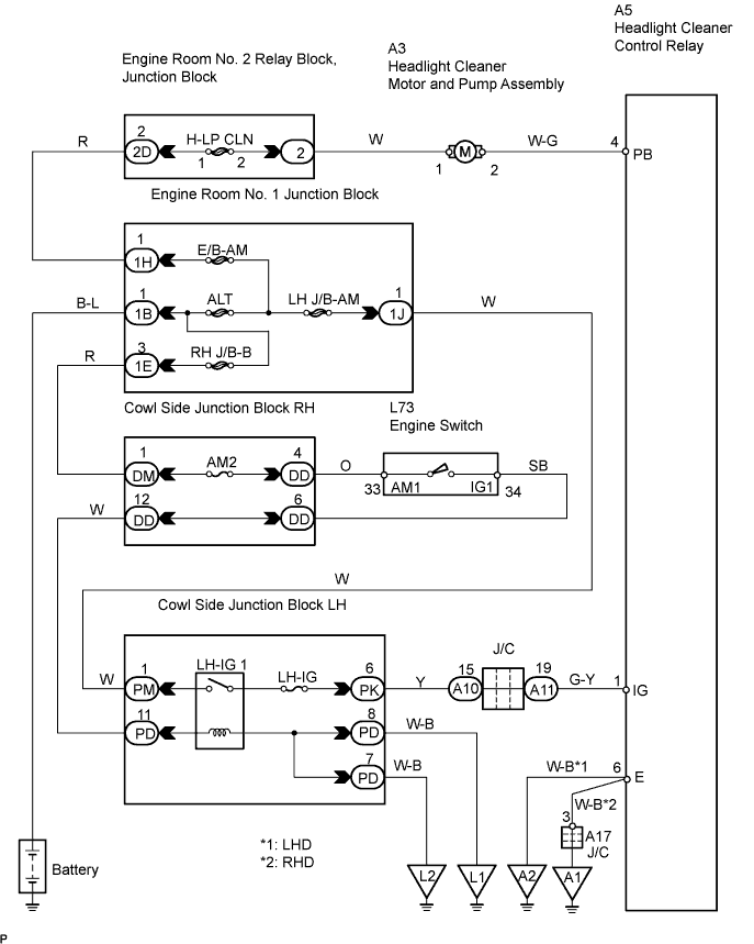 Lexus Gs430, Gs300. Uzs190 Grs190.Wiper And Washer.Wiper And Washer System.Wiper And Washer System  Headlight Cleaner Motor And Relay Circuit