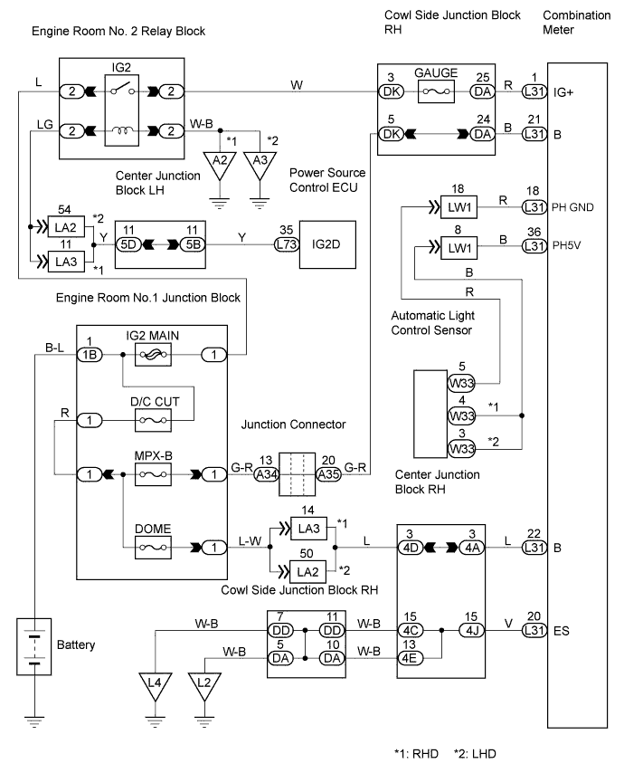 Lexus Gs430, Gs300. Uzs190 Grs190.Meter.Meter / Gauge System.Meter / Gauge System  Entire Combination Meter Does Not Operate