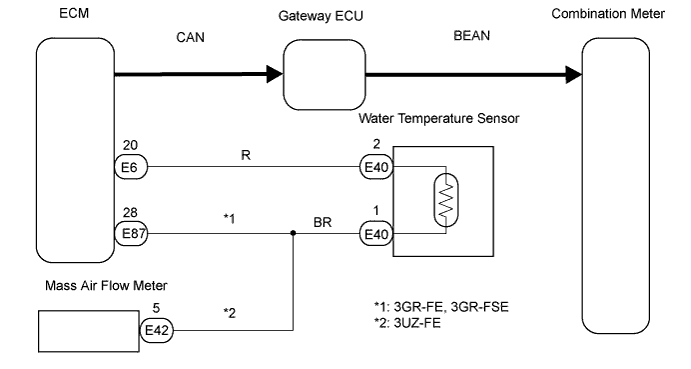 Lexus Gs430, Gs300. Uzs190 Grs190.Meter.Meter / Gauge System.Meter / Gauge System  Malfunction In Water Temperature Receiver Gauge