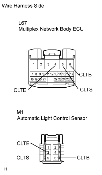 Lexus Gs430, Gs300. Uzs190 Grs190.Lighting.Lighting System.
Dtc
  B1244  Light Sensor Circuit Malfunction