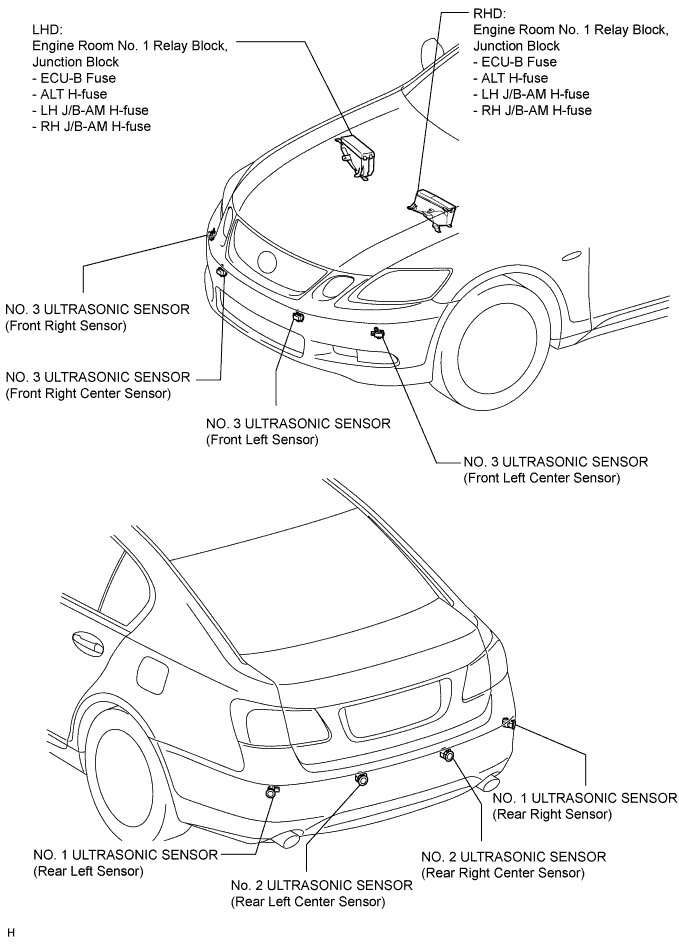 Lexus Gs430, Gs300. Uzs190 Grs190.Park Assist Monitoring.Clearance Sonar System.Clearance Sonar System  Parts Location