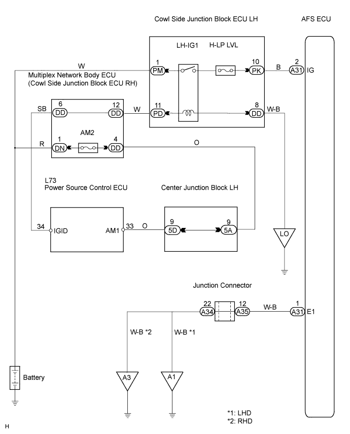 Lexus Gs430, Gs300. Uzs190 Grs190.Lighting.Lighting System.Lighting System  Afs Ecu Power Source Circuit