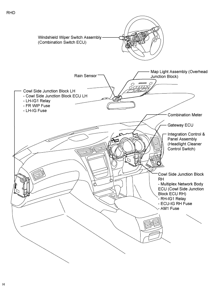 Lexus Gs430, Gs300. Uzs190 Grs190.Wiper And Washer.Wiper And Washer System.Wiper And Washer System  Parts Location
