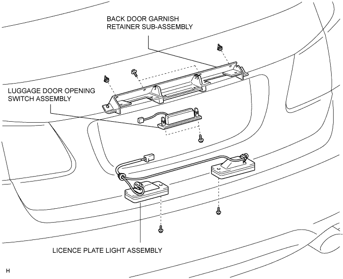 Lexus Gs430, Gs300. Uzs190 Grs190.Lighting.Lighting System.License Plate Light Assembly  Components