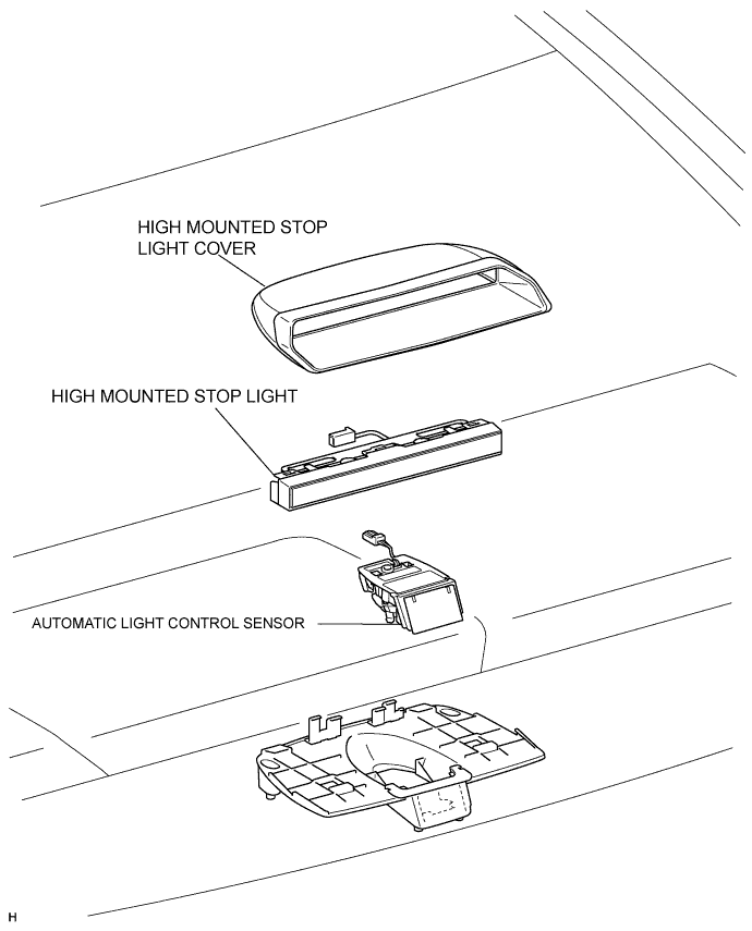 Lexus Gs430, Gs300. Uzs190 Grs190.Lighting.Lighting System.High Mounted Stop Light Assembly  Components