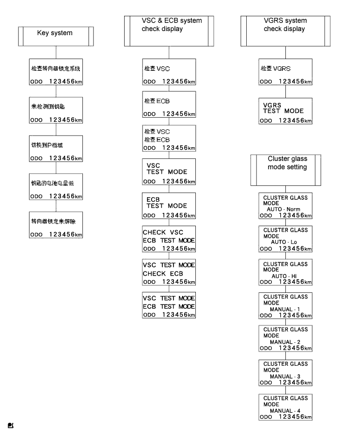 Lexus Gs430, Gs300. Uzs190 Grs190.Meter.Meter / Gauge System.Meter / Gauge System System Description