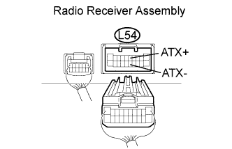 Lexus Gs430, Gs300. Uzs190 Grs190.Audio Visual.Audio And Visual System.Audio And Visual System  Avc-Lan Circuit Between Radio Receiver And Amp
