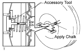 Lexus Gs430, Gs300. Uzs190 Grs190.Brake.Brake System.Brake Master Cylinder (W/ Vsc)  Inspection