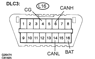 Lexus Gs430, Gs300. Uzs190 Grs190.Can Communication.Can Communication System.Can Communication System  Terminals Of Ecu