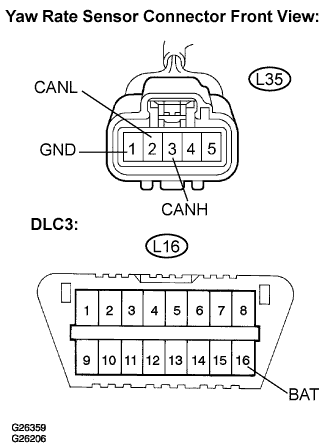 Lexus Gs430, Gs300. Uzs190 Grs190.Can Communication.Can Communication System.Can Communication System  Terminals Of Ecu