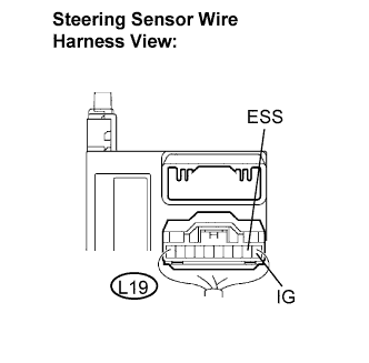 Lexus Gs430, Gs300. Uzs190 Grs190.Can Communication.Can Communication System.Can Communication System  Steering Sensor Communication Stop Mode