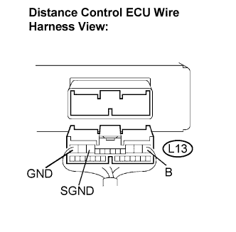 Lexus Gs430, Gs300. Uzs190 Grs190.Can Communication.Can Communication System.Can Communication System  Distance Control Ecu Communication Stop Mode