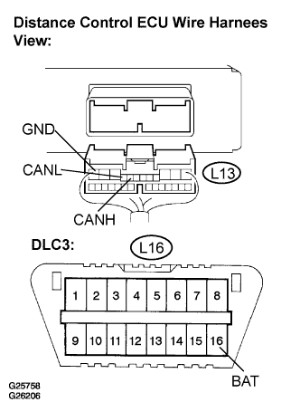 Lexus Gs430, Gs300. Uzs190 Grs190.Can Communication.Can Communication System.Can Communication System  Terminals Of Ecu