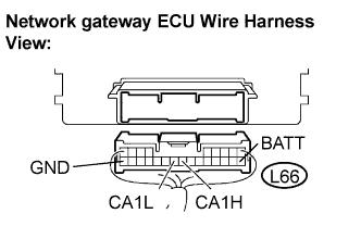 Lexus Gs430, Gs300. Uzs190 Grs190.Can Communication.Can Communication System.Can Communication System  Terminals Of Ecu