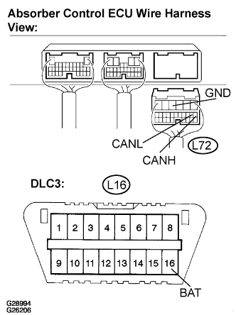 Lexus Gs430, Gs300. Uzs190 Grs190.Can Communication.Can Communication System.Can Communication System  Terminals Of Ecu