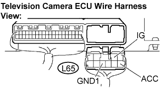 Lexus Gs430, Gs300. Uzs190 Grs190.Can Communication.Can Communication System.Can Communication System  Television Camera Ecu Communication Stop Mode