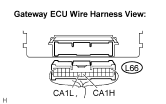 Lexus Gs430, Gs300. Uzs190 Grs190.Can Communication.Can Communication System.Can Communication System  Gateway Ecu Communication Stop Mode