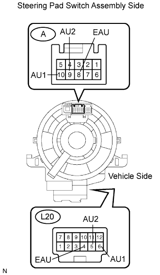 Lexus Gs430, Gs300. Uzs190 Grs190.Audio Visual.Audio And Visual System.Audio And Visual System  Steering Pad Switch Circuit