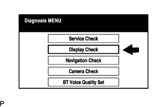 Lexus Gs430, Gs300. Uzs190 Grs190.Navigation.Navigation System.Navigation System  Display Check Mode