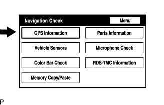 Lexus Gs430, Gs300. Uzs190 Grs190.Navigation.Navigation System.Navigation System  Navigation Check Mode