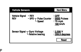 Lexus Gs430, Gs300. Uzs190 Grs190.Navigation.Navigation System.Navigation System  Navigation Check Mode