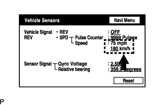 Lexus Gs430, Gs300. Uzs190 Grs190.Navigation.Navigation System.Navigation System  Vehicle Position Mark Is Not Updated