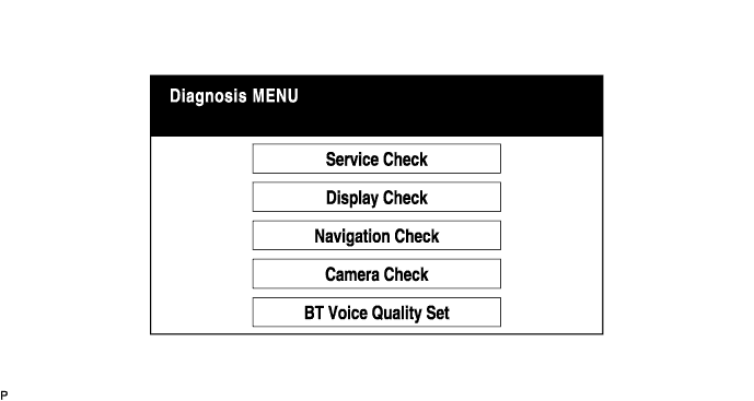 Lexus Gs430, Gs300. Uzs190 Grs190.Navigation.Navigation System.Navigation System  System Description