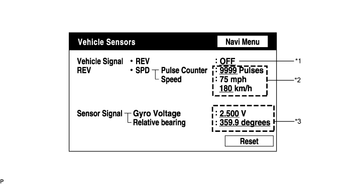 Lexus Gs430, Gs300. Uzs190 Grs190.Navigation.Navigation System.Navigation System  System Description