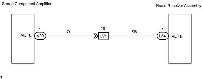 Lexus Gs430, Gs300. Uzs190 Grs190.Audio Visual.Audio And Visual System.Audio And Visual System  Mute Signal Circuit Between Radio Receiver And Stereo Component Amplifier
