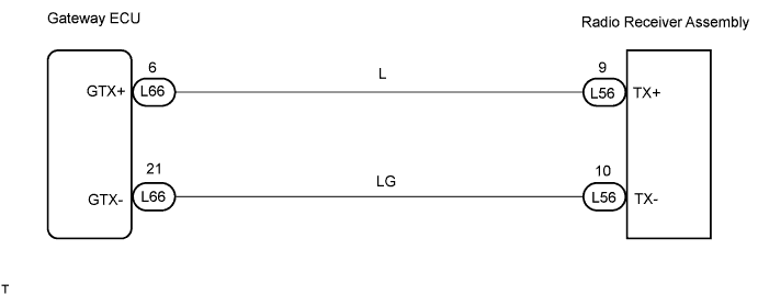 Lexus Gs430, Gs300. Uzs190 Grs190.Audio Visual.Audio And Visual System.Audio And Visual System  Avc-Lan Circuit Between Radio Receiver And Gateway Ecu