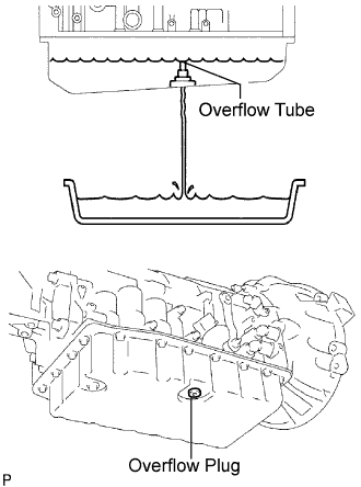 Lexus Gs430, Gs300. Uzs190 Grs190.3Uz-Fe Engine Mechanical.Engine.Engine Assembly  Installation