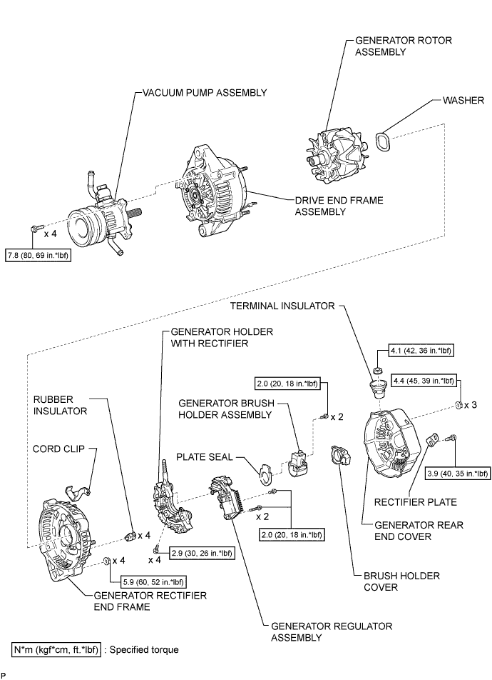 Land Cruiser, Land Cruiser Prado. Grj150 Trj150,155 Kdj150,155 Lj150, Gdj150,155.5L-E Battery Charging.Charging System.Generator  Components